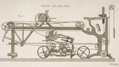 La mule auto-agissante de Robert, vers 1830 - Joseph Wilson Lowry